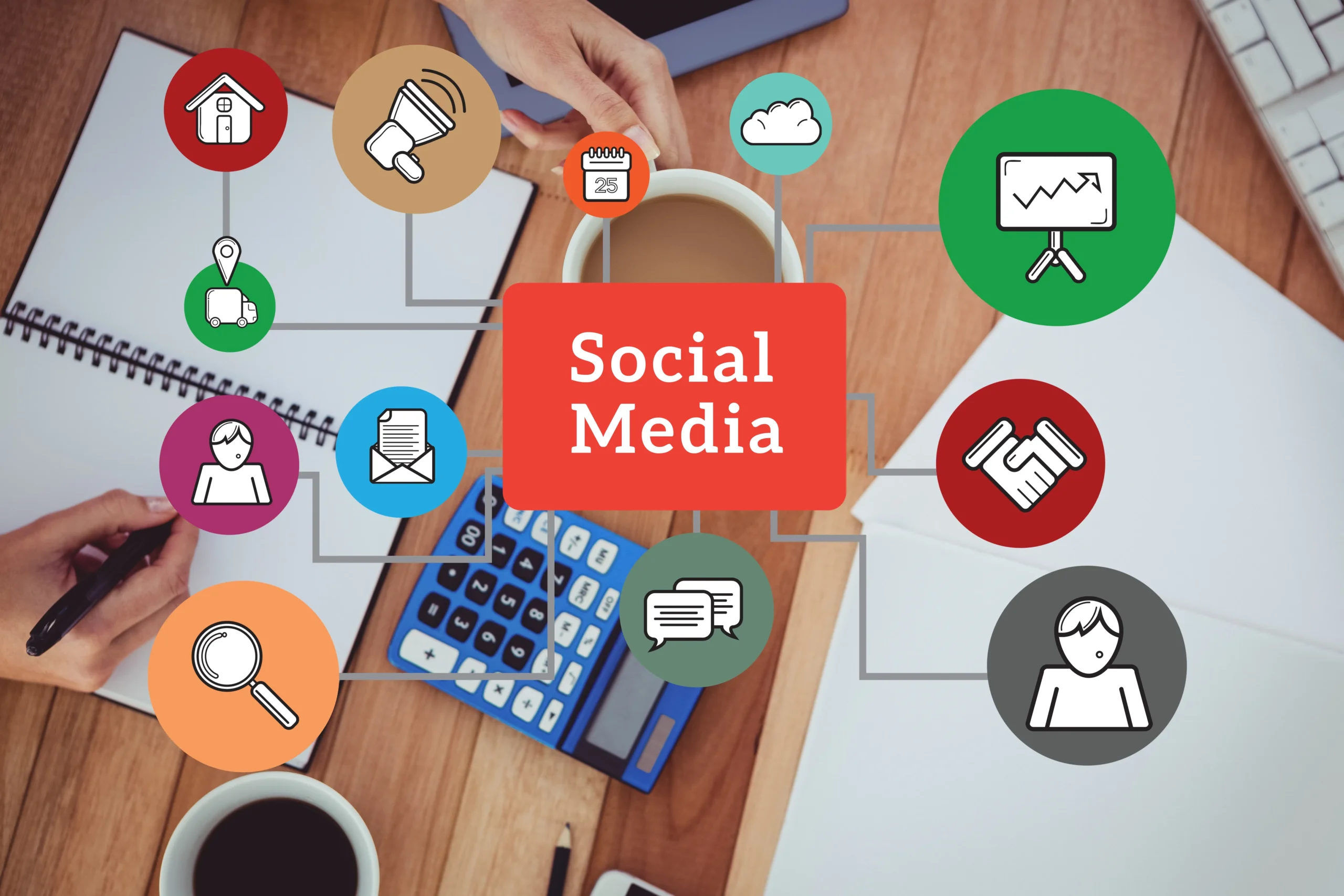 Social Media Platforms and Strategy Development